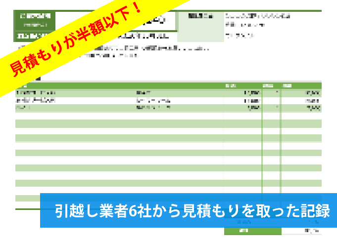 引越し侍で引越し業者6社から見積もりを取った記録